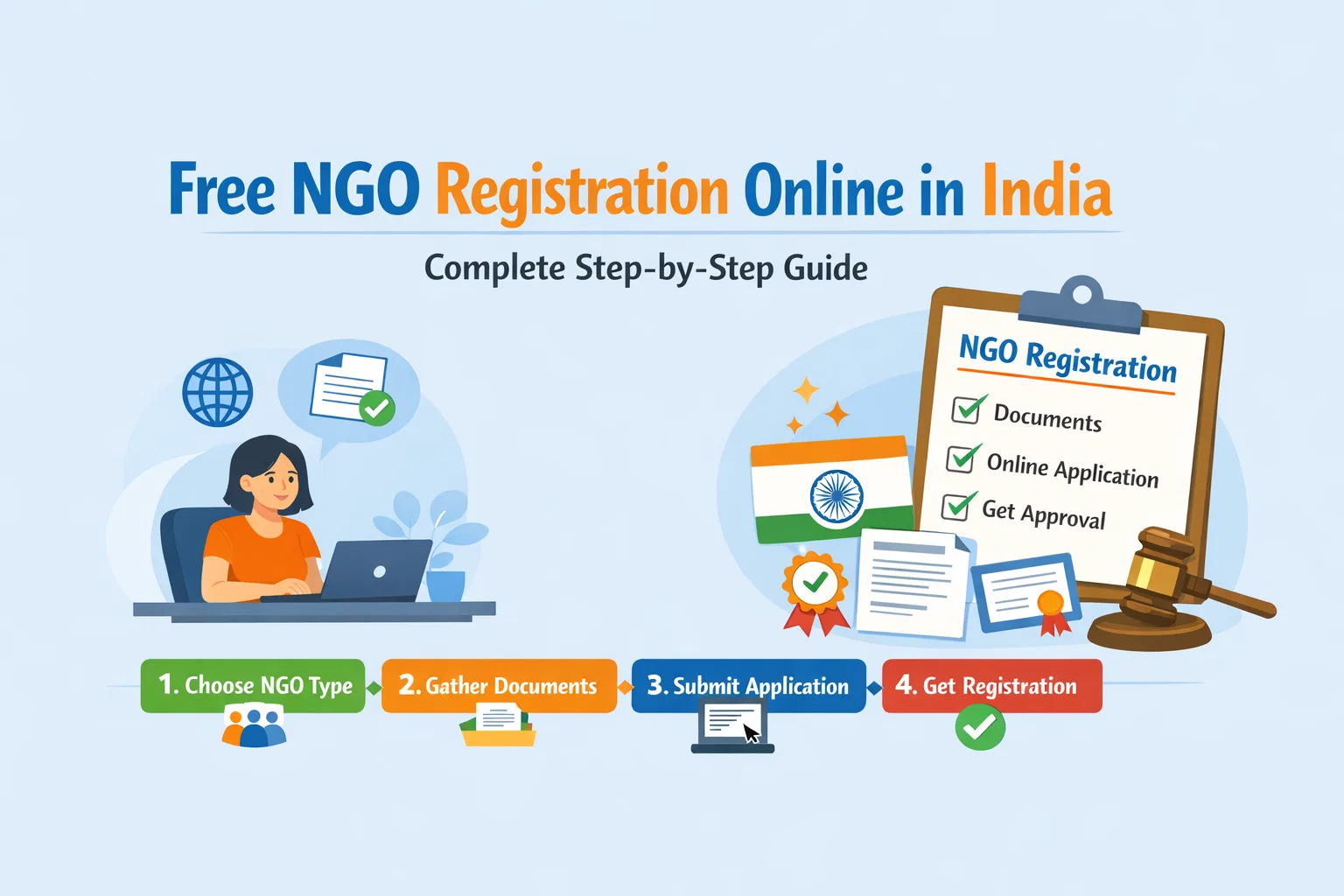 Free NGO Registration Online in India – Complete Step-by-Step Guide