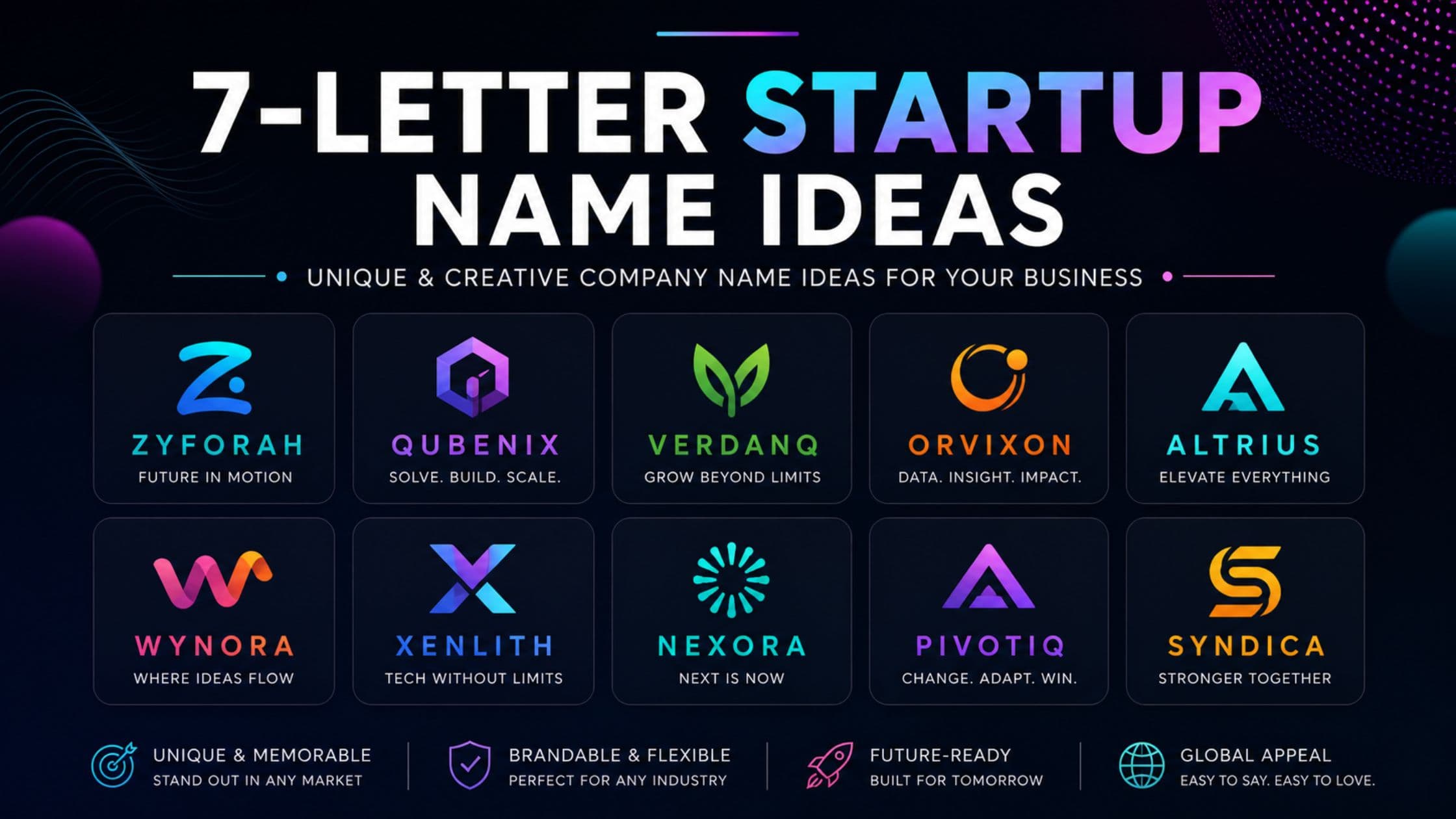 7-Letter Startup Name Ideas: Unique & Creative Company Name Ideas for Your Business