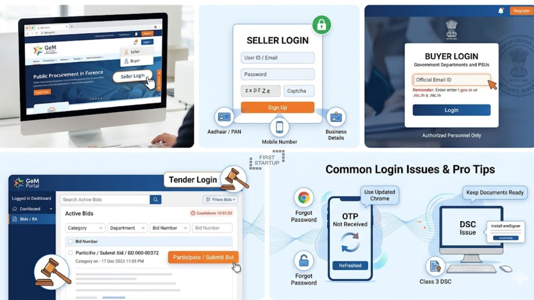 GeM Portal Login: Seller, Buyer & Tender Login Guide