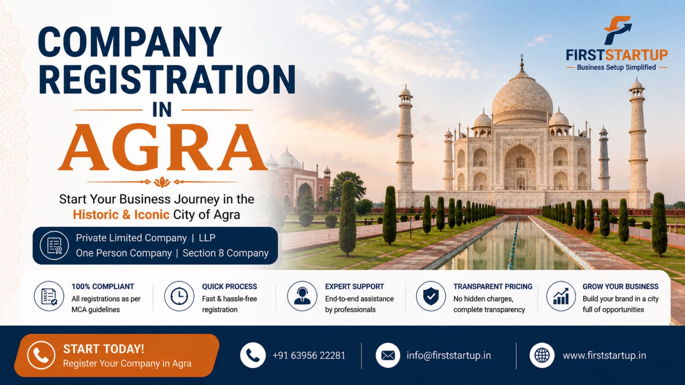 Feature visualization