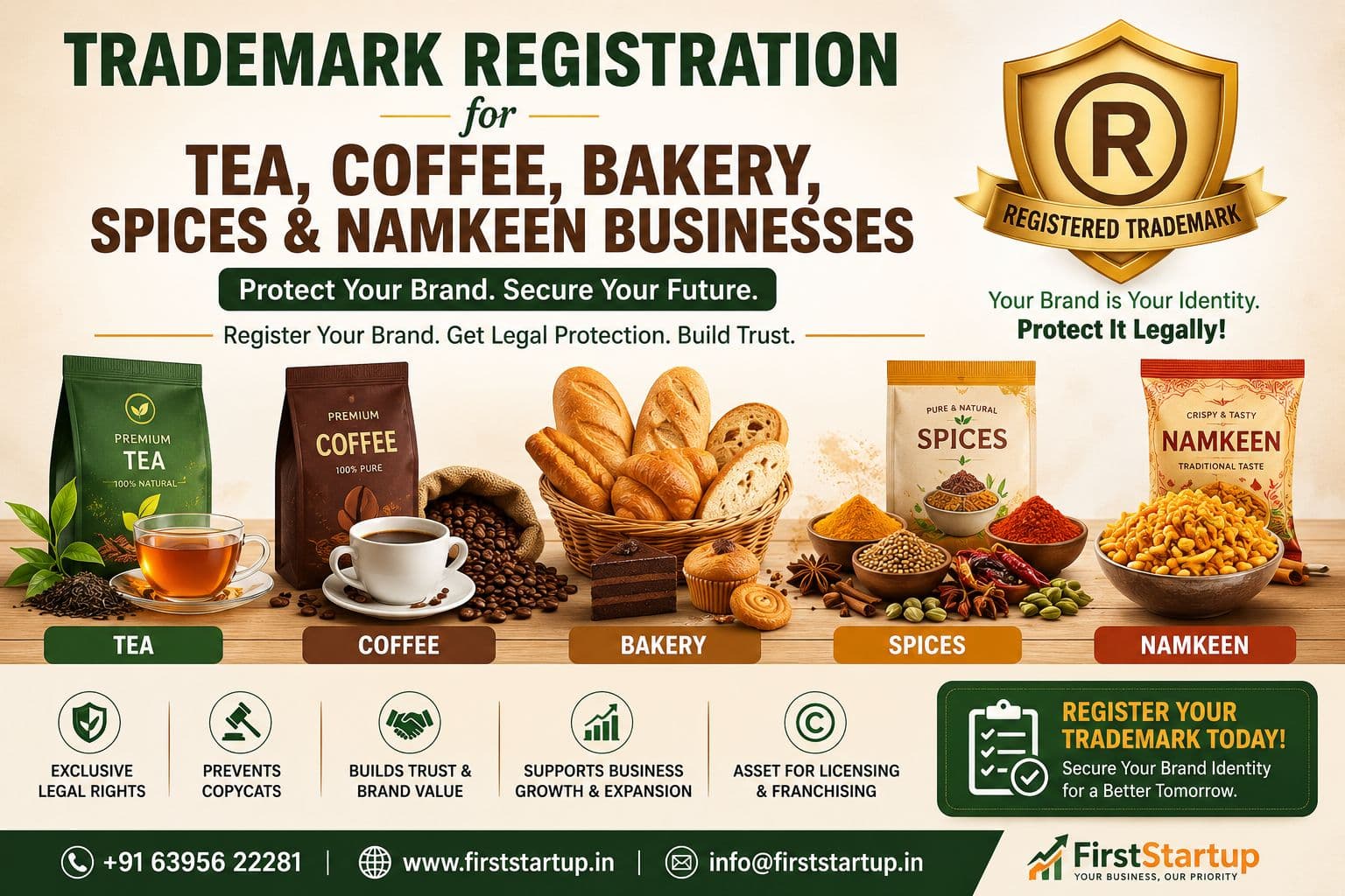 Trademark Registration for Tea, Coffee, Bakery, Spices & Namkeen Businesses in India