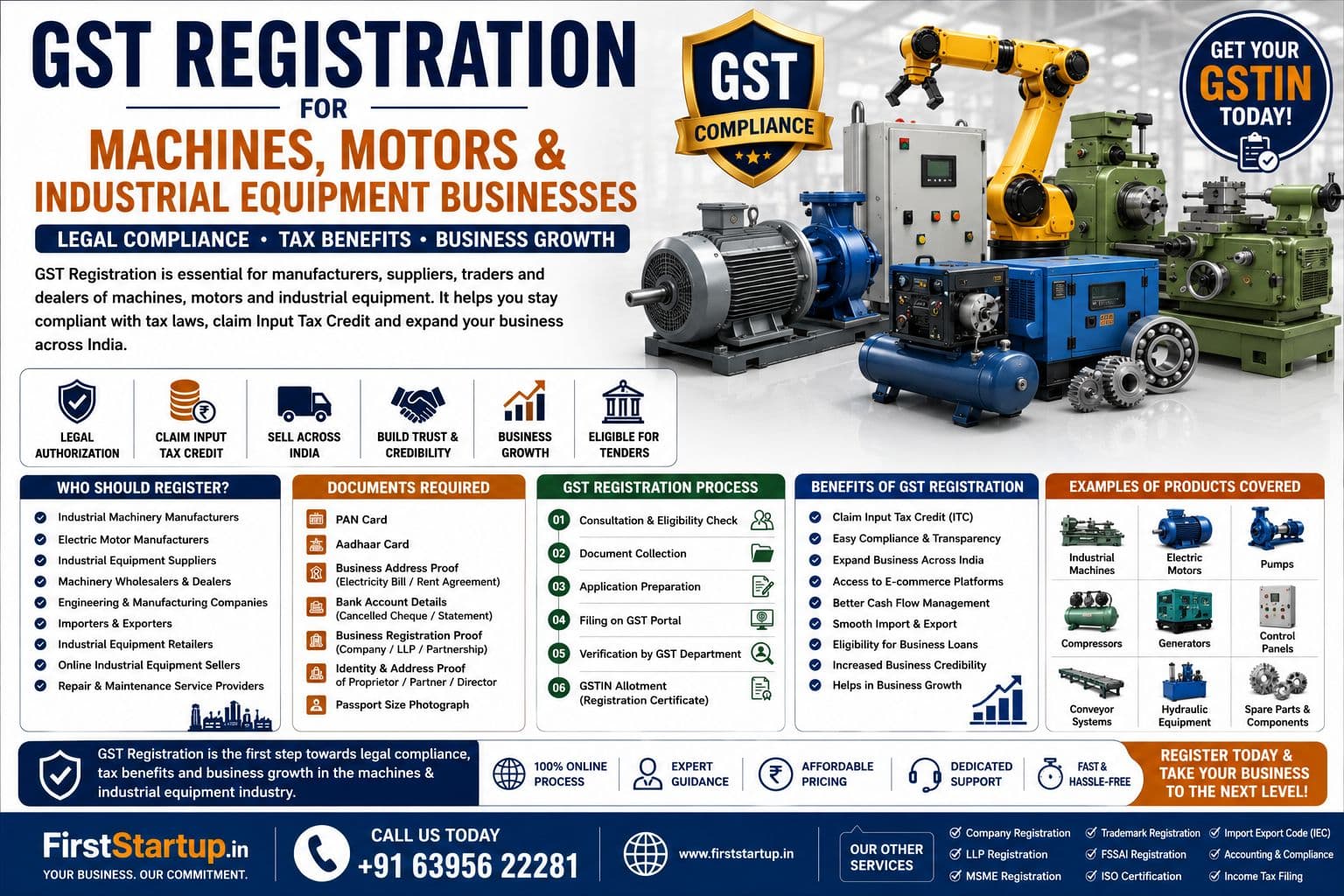 GST Registration for Machines, Motors & Industrial Equipment Businesses in India