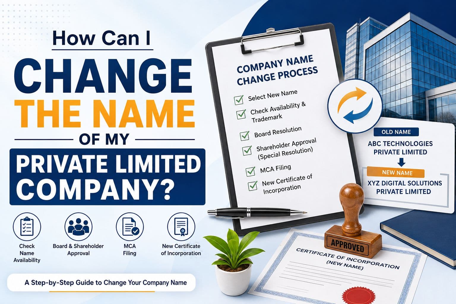 How Can I Change the Name of My Private Limited Company?