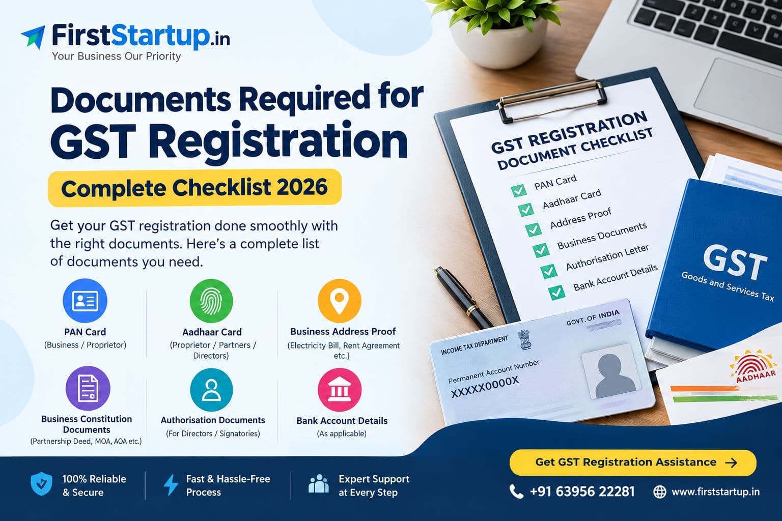 Documents Required for GST Registration: Complete List, Process & FAQs