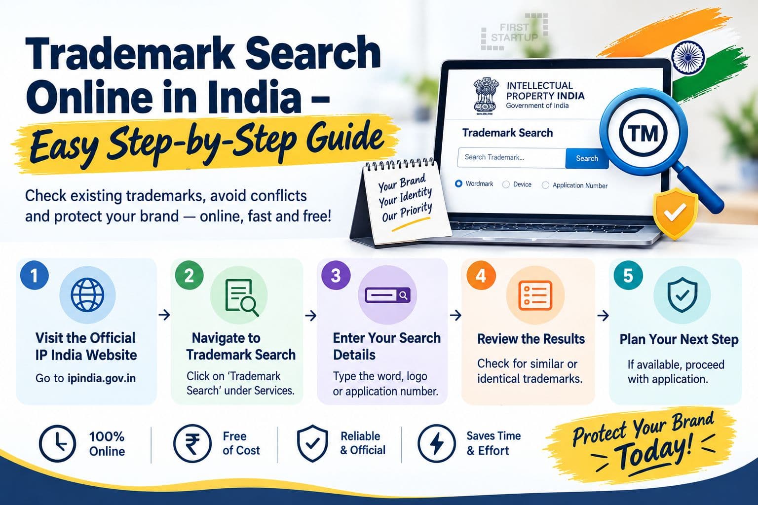 How to Search a TM on IP India? Step-by-Step Trademark Search Guide