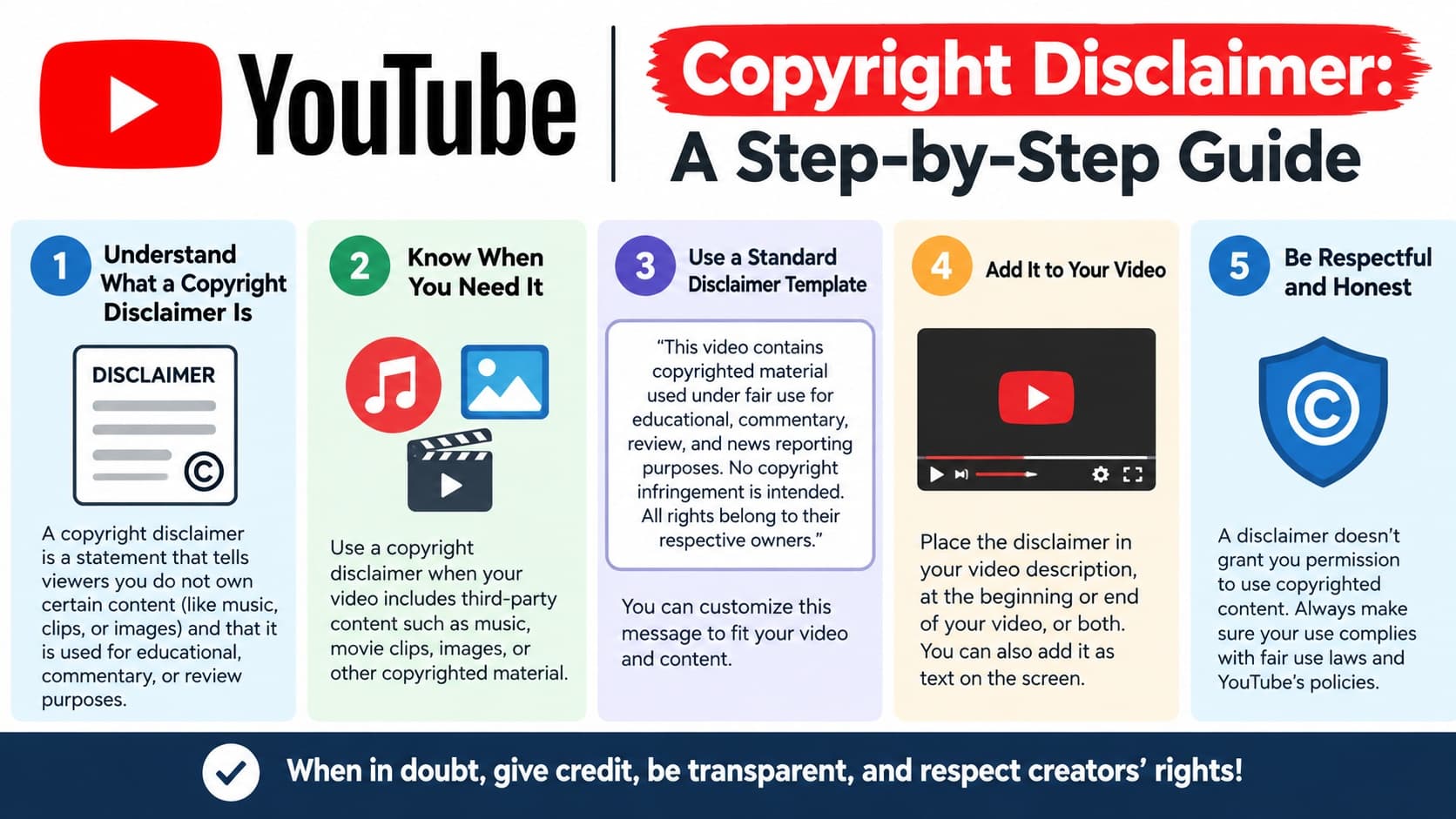 YouTube Copyright Disclaimer: A Step-by-Step Guide
